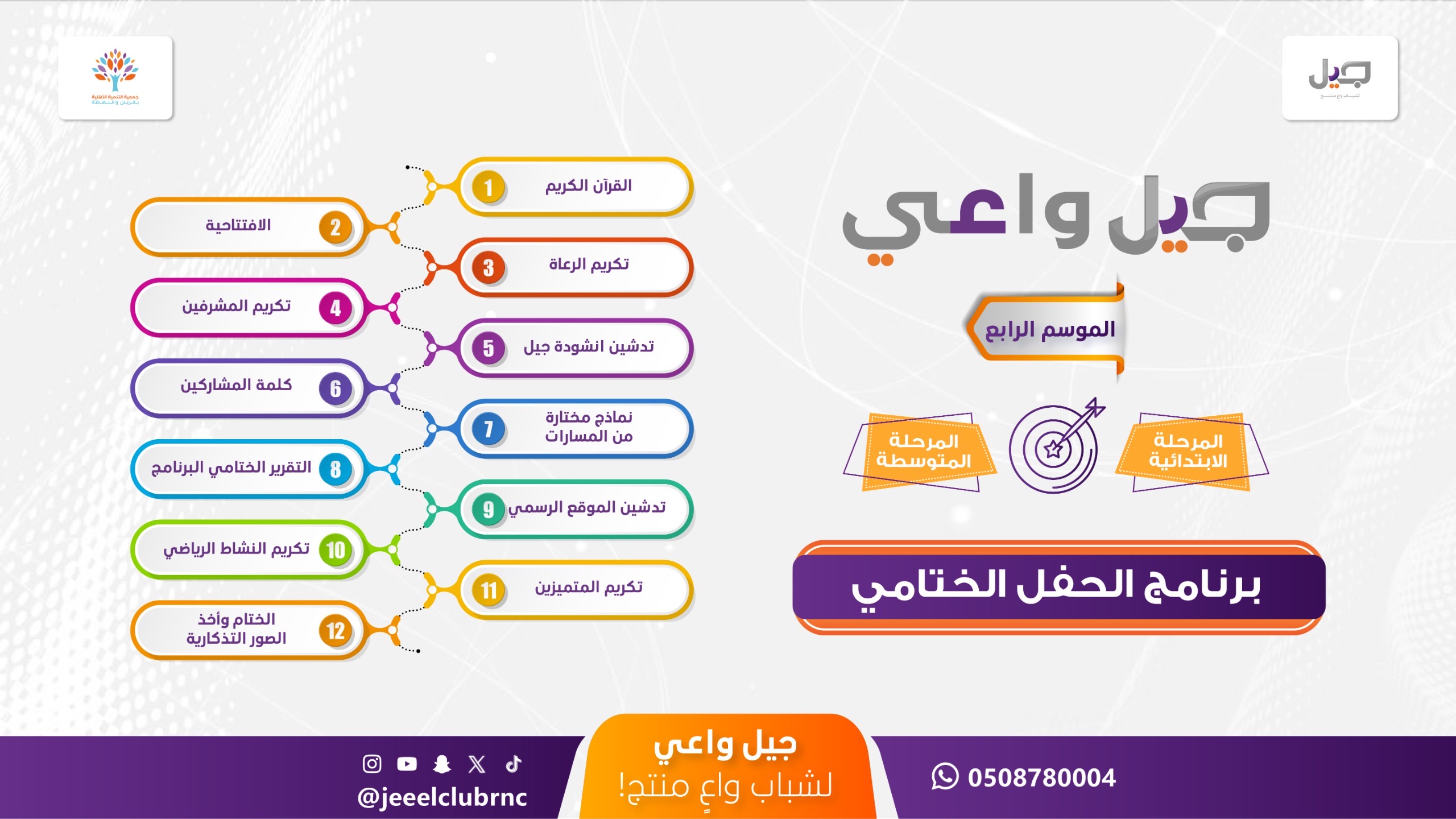 برنامج الحفل الختامي لنادي جيل واعي